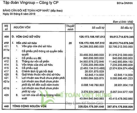 Chi tiết cách làm báo cáo tài chính hợp nhất trong doanh nghiệp