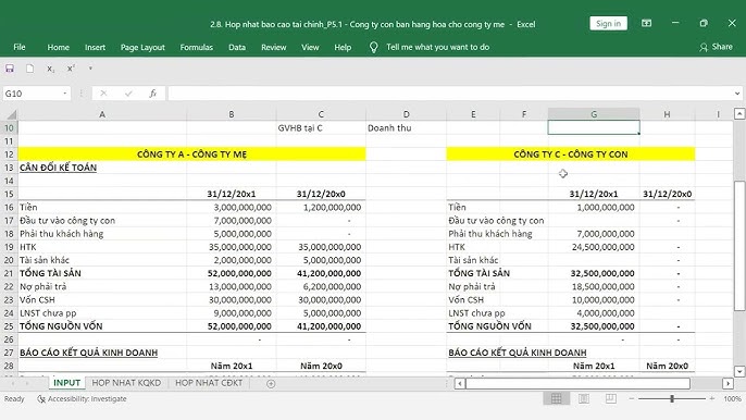 Bút toán hợp nhất báo cáo tài chính