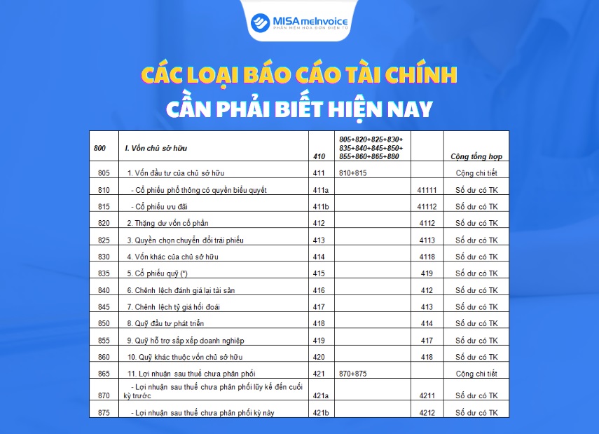 Các loại báo cáo tài chính hiện nay cần phải biết Các loại báo cáo tài chính hiện nay cần phải biết