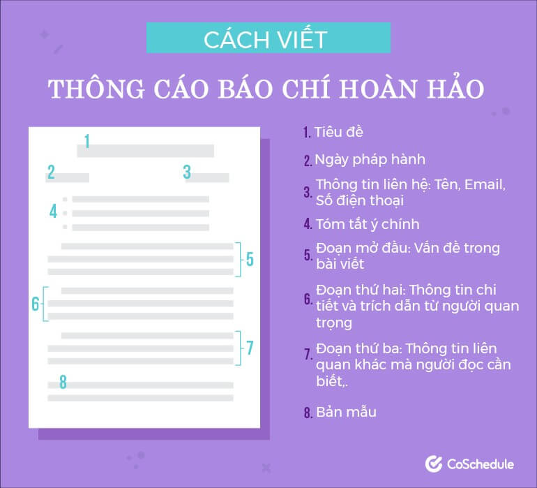 Cách viết thông cáo báo chí Cách viết thông cáo báo chí
