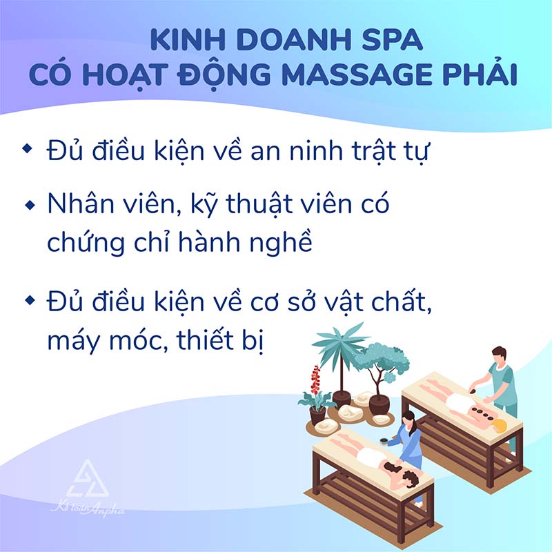 Thủ tục u điều kiện đăng ký kinh doanh spa chăm lo sắc đẹp