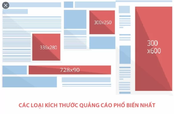Kích thước banner lăng xê gdn google chuẩn chỉnh nhất