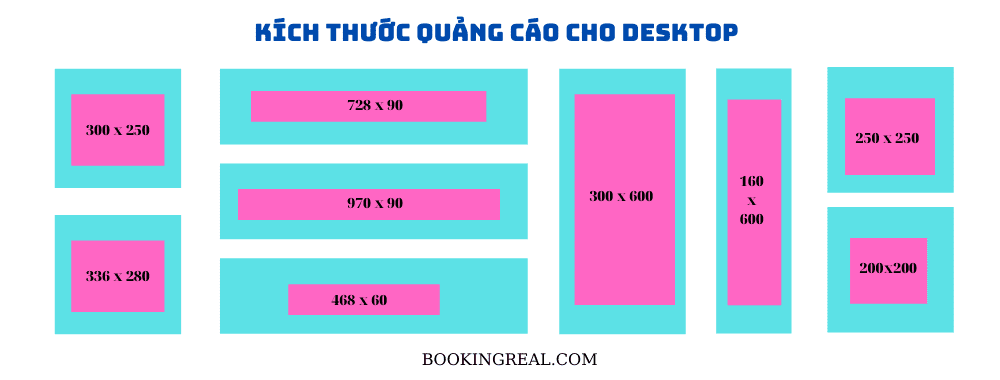 Tổng hợp size banner quảng bá Đăng bài bất Động sản
