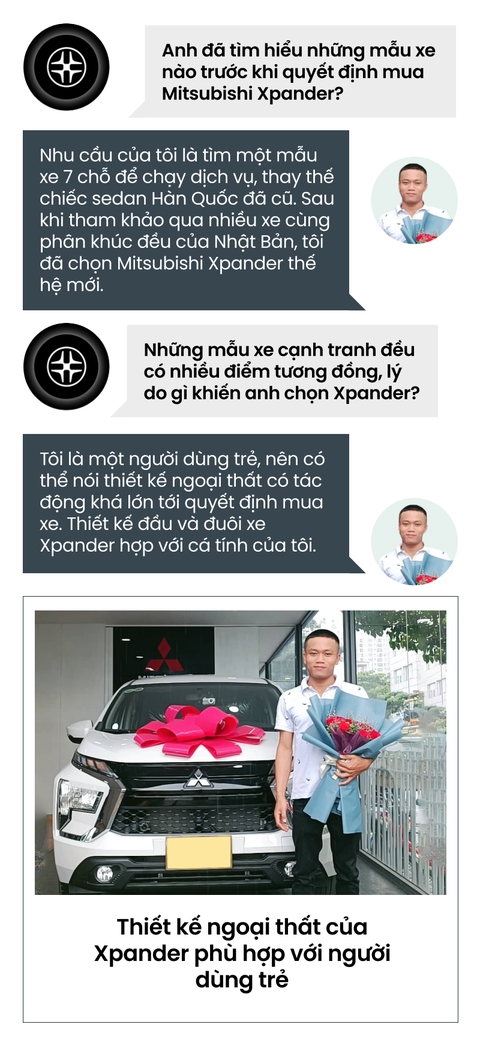 Mua xe pháo chạy dịch vụ x bình Định chọn tập đoàn mitsubishi xpander vì tiết kiệm chi phí nhiên liệu Mua xe chạy thương mại dịch vụ x bình Định chọn mitsubishi xpander vì tiết kiệm nhiên liệu